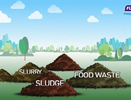 Harnessing the Power of Biogas and Biomethane from Food Waste