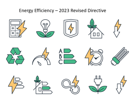 Energy Efficiency – 2023 Revised Directive